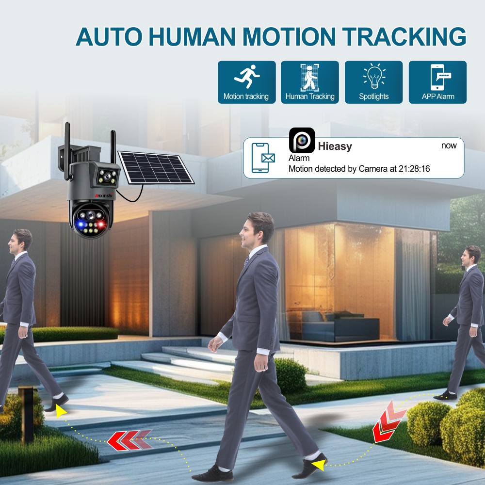 AI Human Tracking