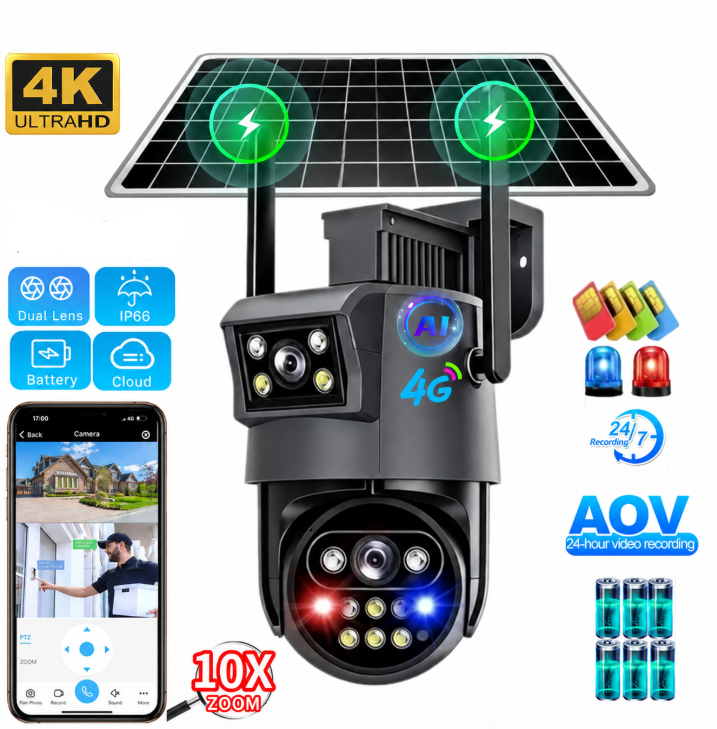 Product Features Overview